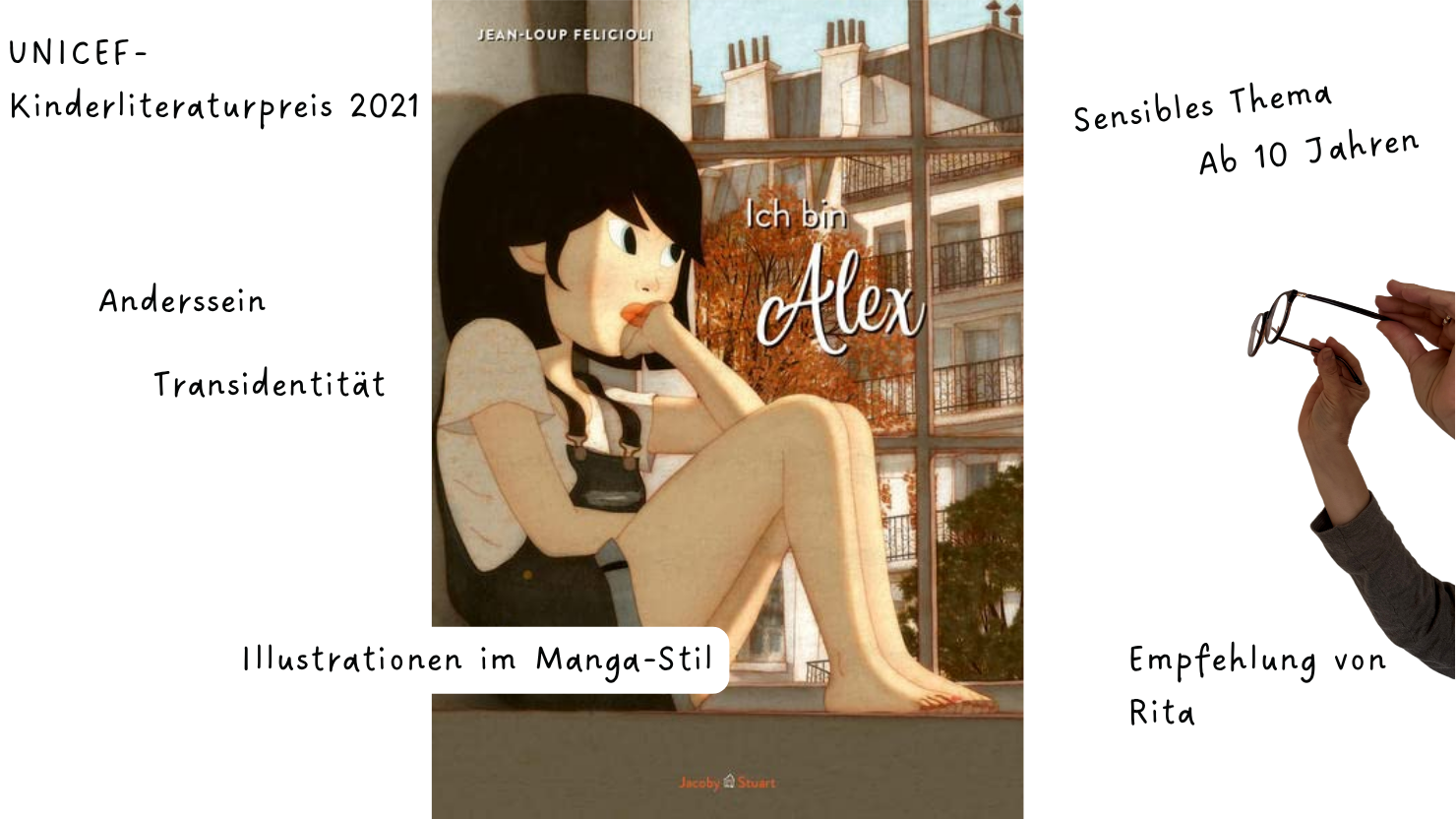 Ich bin Alex slider