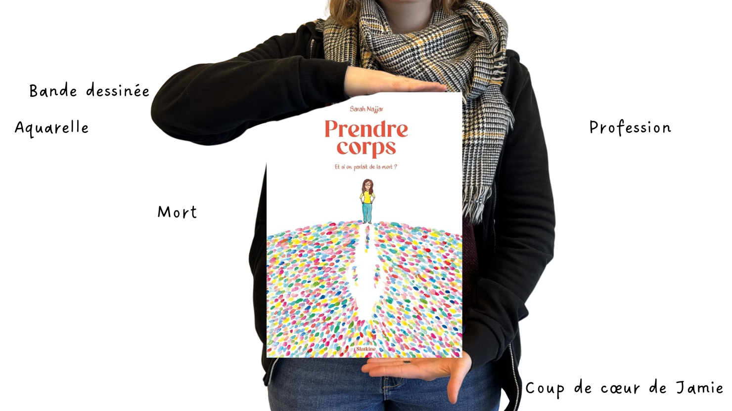 Prendre corps slider