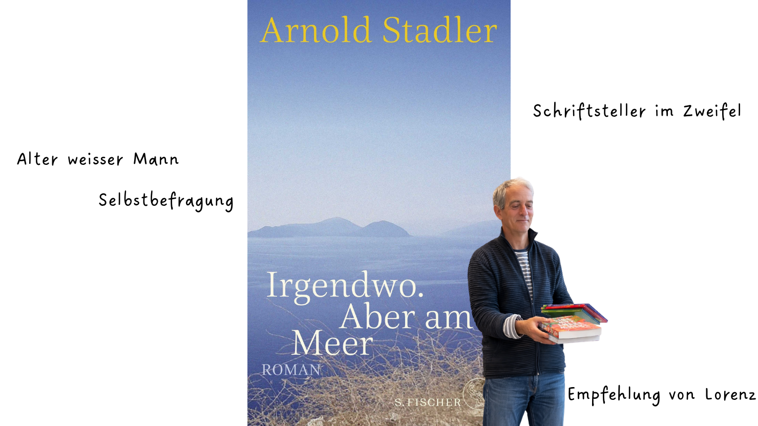 Irgendwo aber am Meer slider