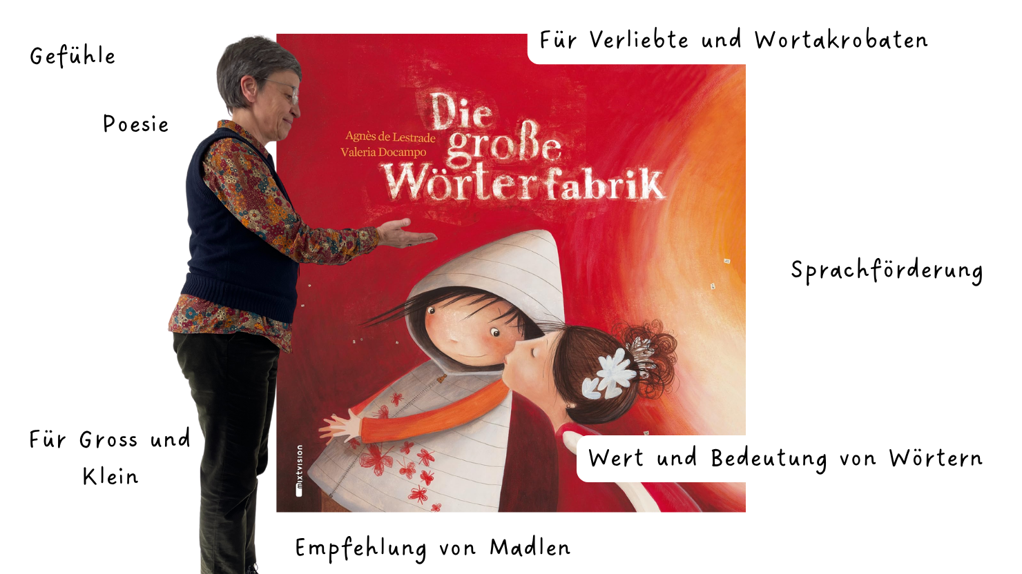 Die Grosse Wörterfabrik slider