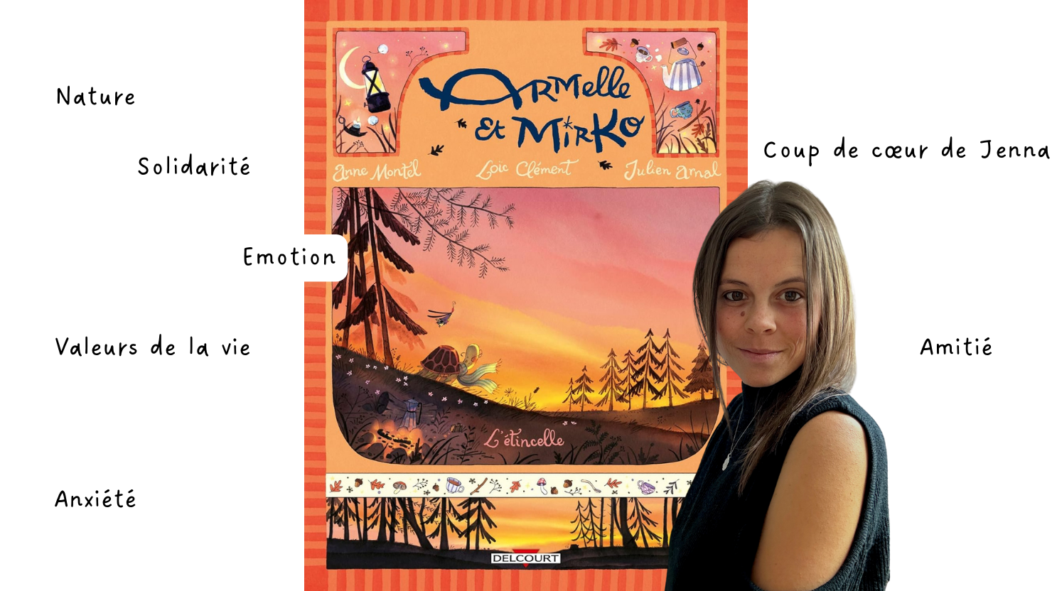 Armelle et Mirko slider